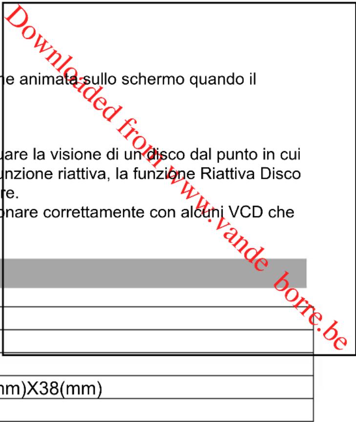 PROLINE DVDP763W - Screen Saver - 1