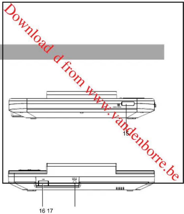 PROLINE DVDP763W - Unità - 3