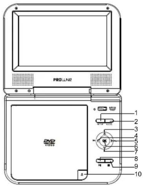 PROLINE DVDP763W - Unità - 1
