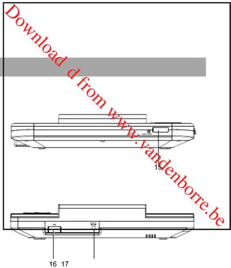 PROLINE DVDP763W - Zařízení - 3