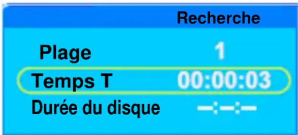 PROLINE DVDP763W - disque - 2