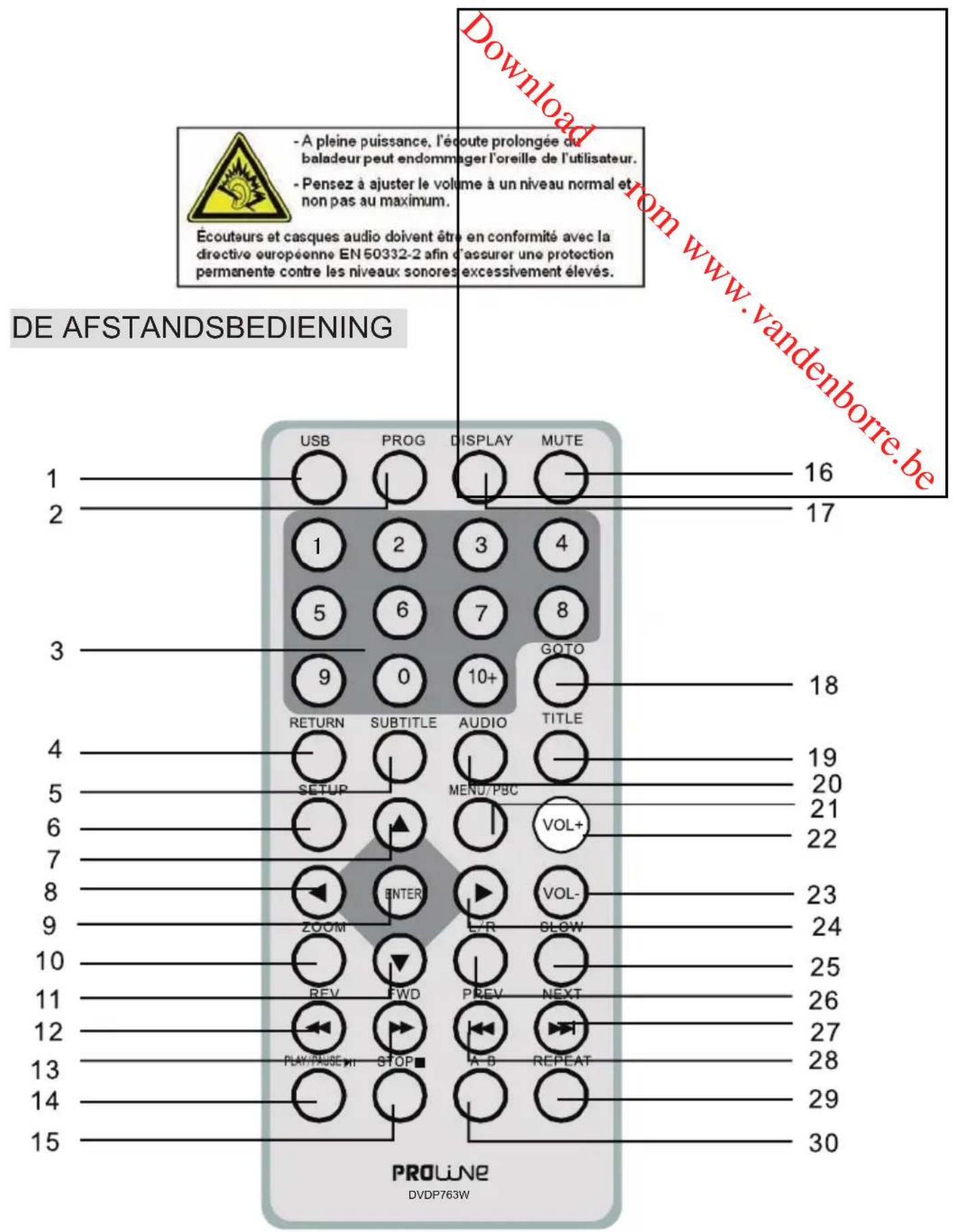 PROLINE DVDP763W - Het apparatus - 4