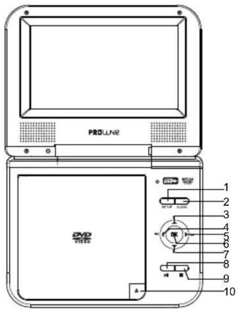 PROLINE DVDP763W - Zariadenie - 1