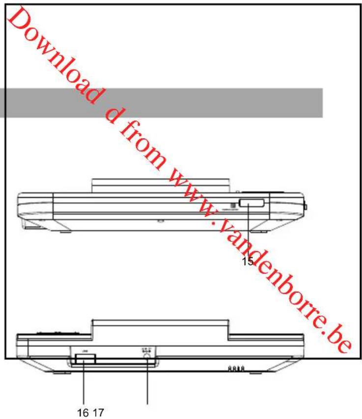 PROLINE DVDP763W - Unité - 3