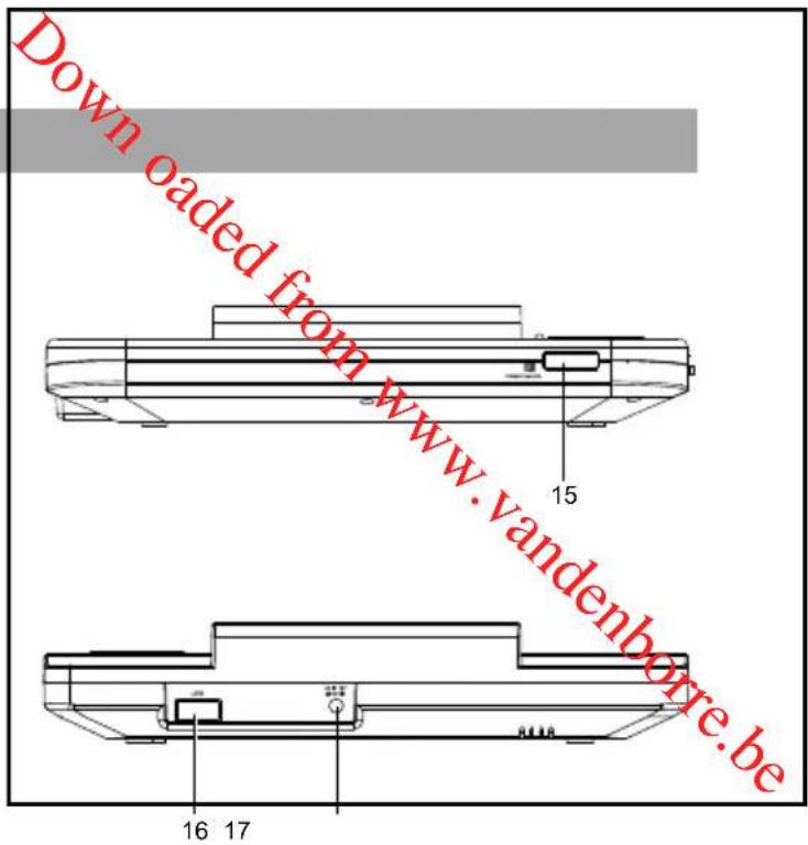 PROLINE DVDP763W - Zariadenie - 3