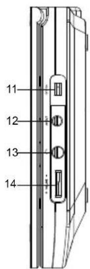 PROLINE DVDP763W - Het apparatus - 2