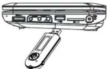 PROLINE DVDP770 - Brancher une clé USB - 1