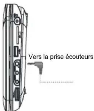 PROLINE DVDP770 - ATTENTION: - 1