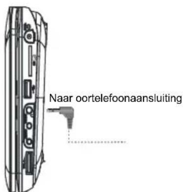PROLINE DVDP770 - OPGELET: - 1