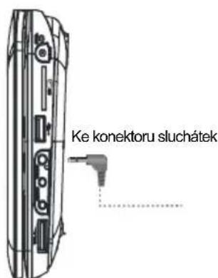 PROLINE DVDP770 - POZOR: - 1