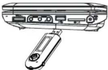 PROLINE DVDP770 - Conexión USB - 1