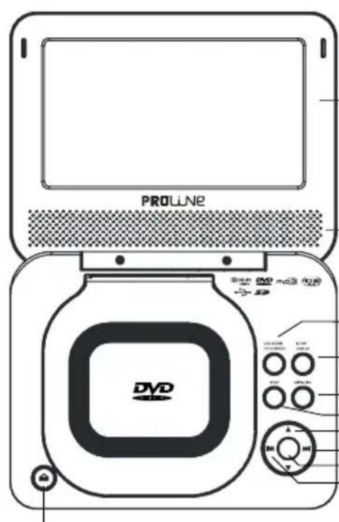 PROLINE DVDP770 - EMPLACEMENT DES COMMANDES - 1
