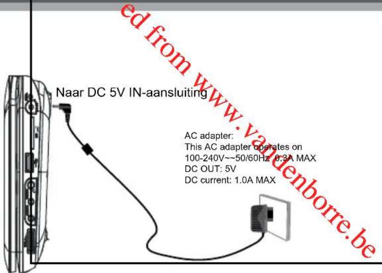 PROLINE DVDP770 - Opgelet: - 1