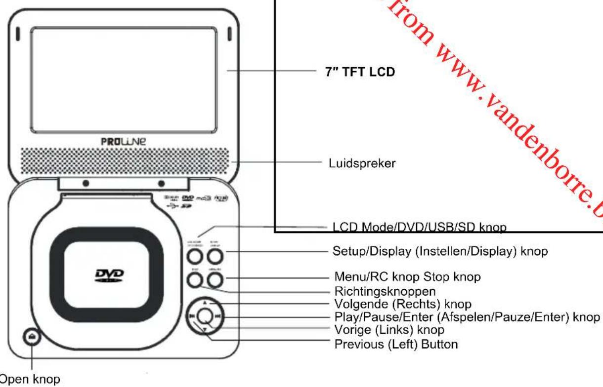 PROLINE DVDP770 - BESCHRIJVING VAN DE ONDERDELEN - 1