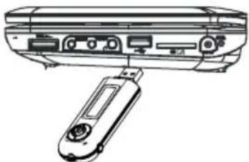 PROLINE DVDP770 - USB Connection - 1