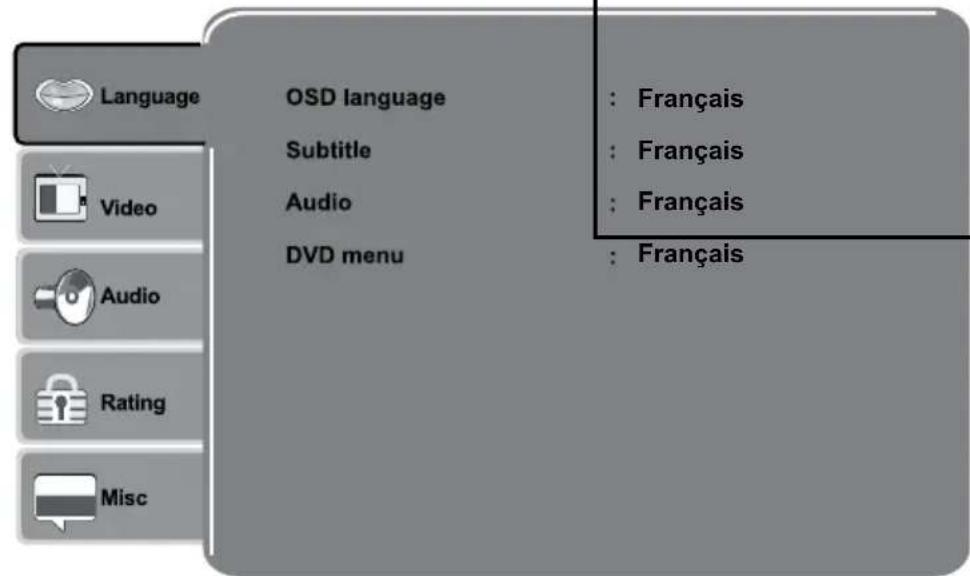 PROLINE DVDP770 - PARAMÉTRES - 2