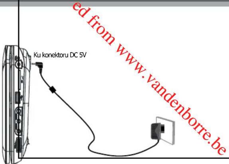PROLINE DVDP770 - USB Port - 1