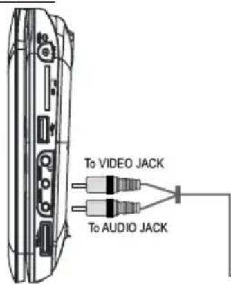 PROLINE DVDP770 - ZAPOJENI - 1