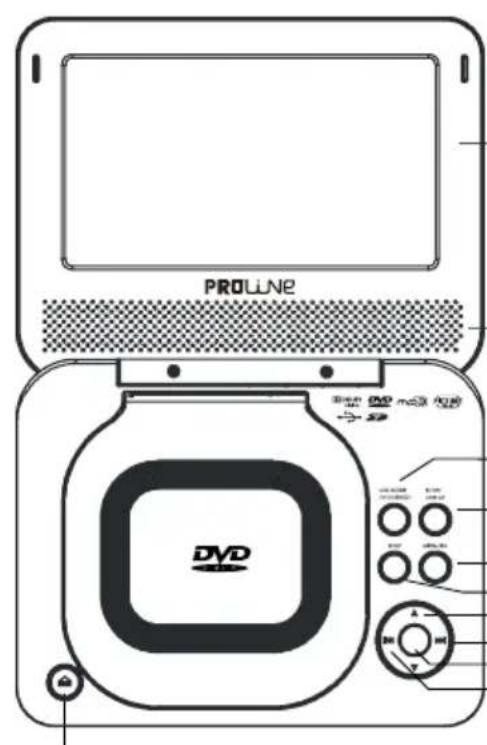 PROLINE DVDP770 - POSIZIONE DEI COMANDI - 1