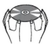 PROLINE DVDP770 - Handling a Disc - 2