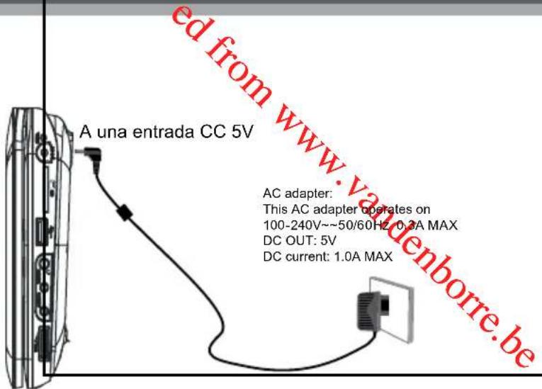 PROLINE DVDP770 - Precaución: - 1