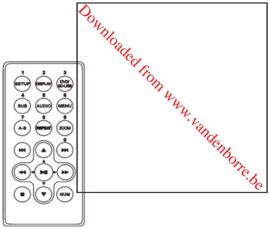 PROLINE DVDP39 - Telecomando - 1