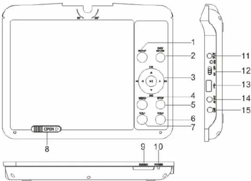 PROLINE DVDP39 - Unità - 1