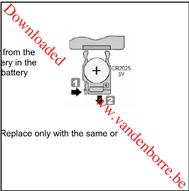 PROLINE DVDP39 - Installing Remote Control Battery - 1