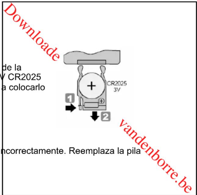 PROLINE DVDP39 - PRECAUCION - 1