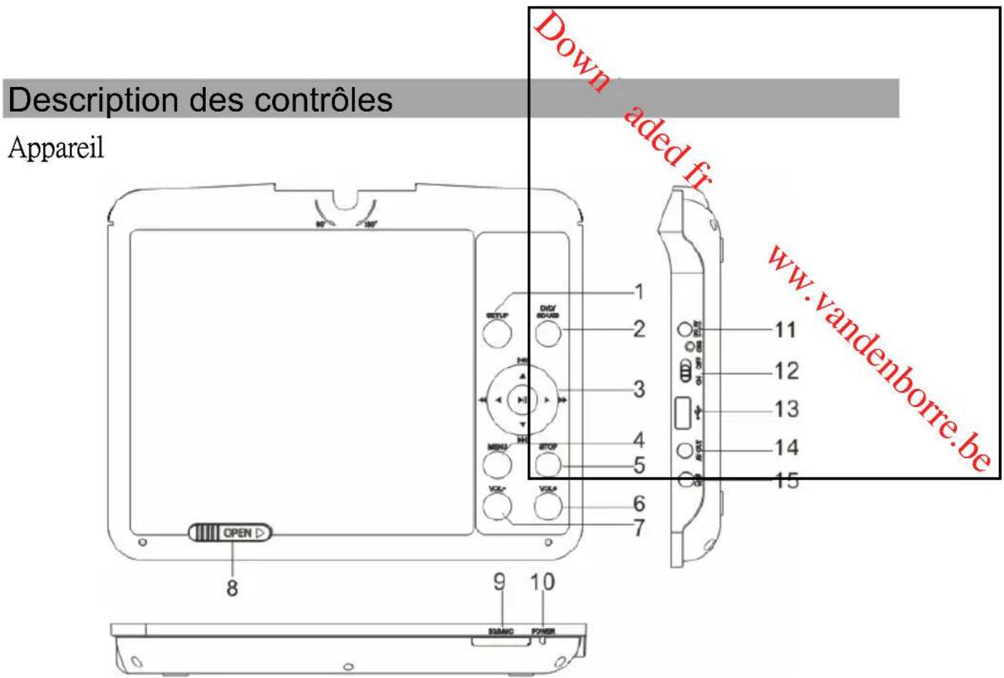 PROLINE DVDP39 - Contenu - 1