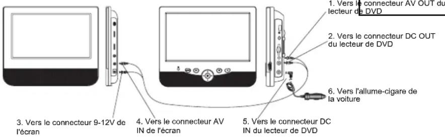 PROLINE DVDP292WX - Attention! - 1