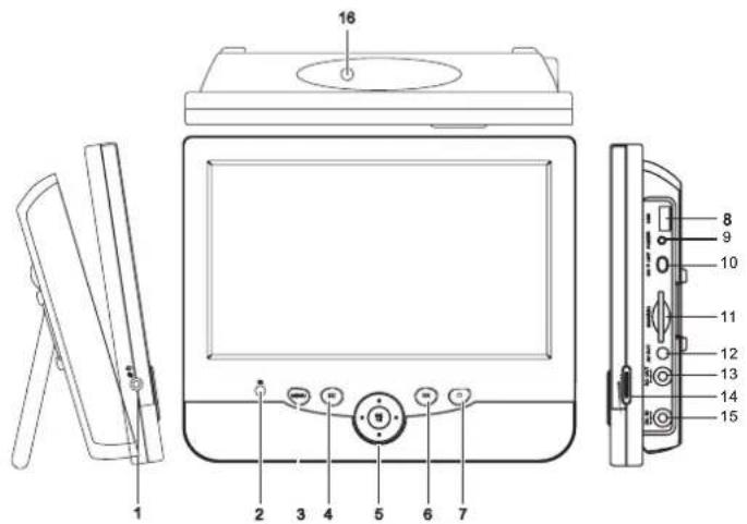 PROLINE DVDP292WX - HOOFDTOESTEL - 1