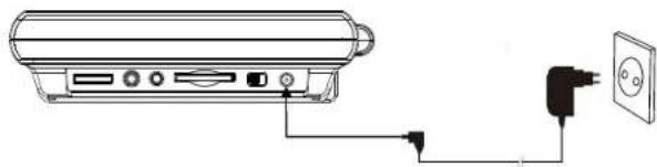 SCOTT DPX 1071 - Utilisation de l'adaptateur - 1