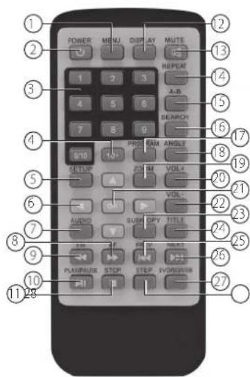 MT Logic DV1824MT - La télécommande - 1