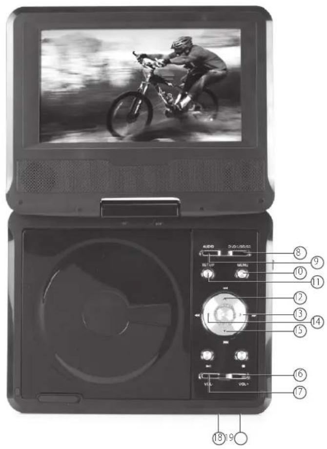 MT Logic DV1824MT - Overzicht draagbare DVD-speker: - 2