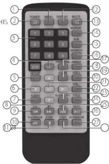 MT Logic DV1824MT - FERNBEDIENUNG - 1