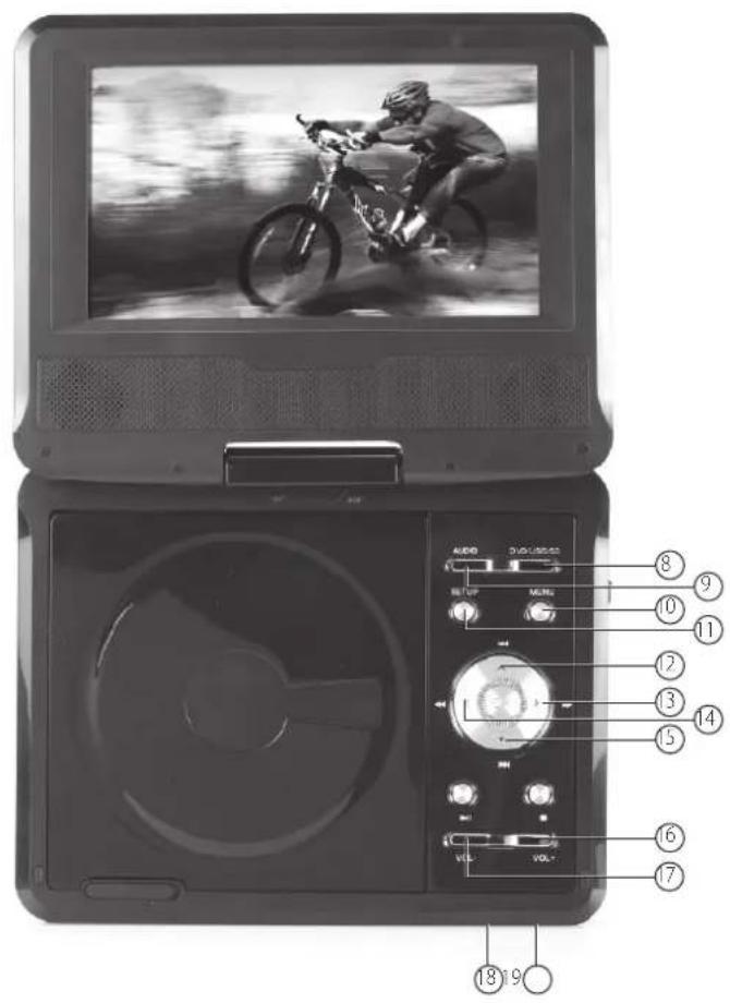 MT Logic DV1824MT - Ansicht des tragbaren DVD-Players - 2