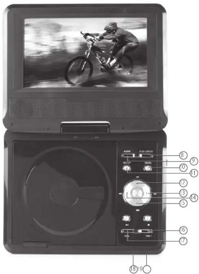 MT Logic DV1824MT - Description du lecteur DVD portable - 2