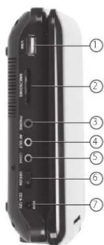 MT Logic DV1824MT - Description du lecteur DVD portable - 1