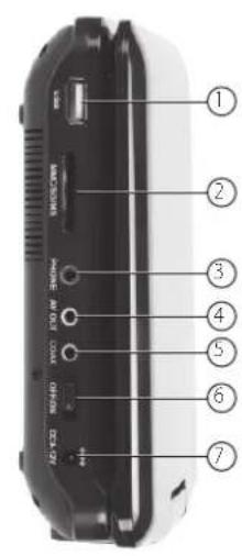 MT Logic DV1824MT - Overzicht draagbare DVD-speker: - 1