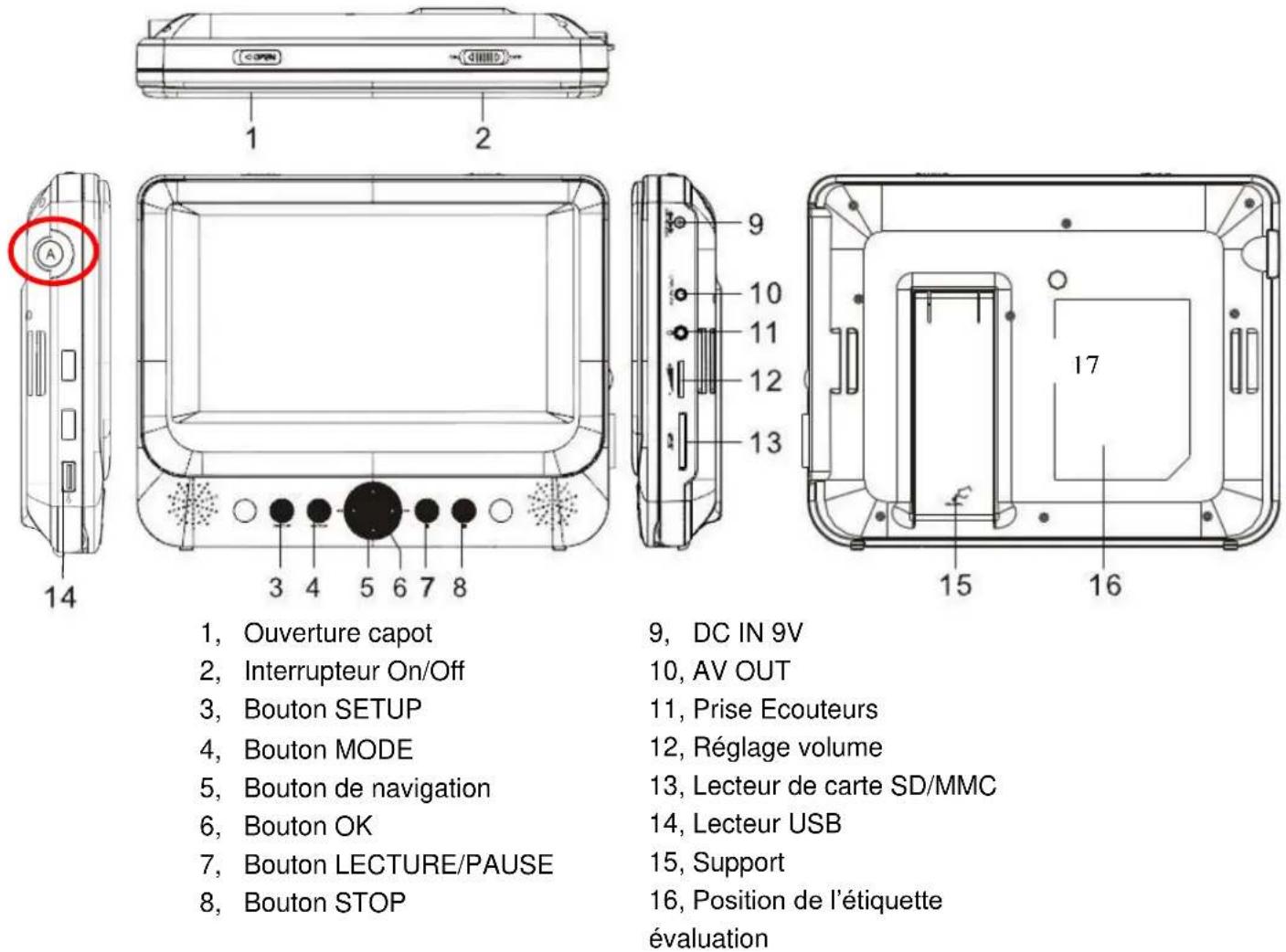 LOGICOM DJIX PVS 70259LDP Digital - Vue des lecteurs DVD A et DVD B - 1