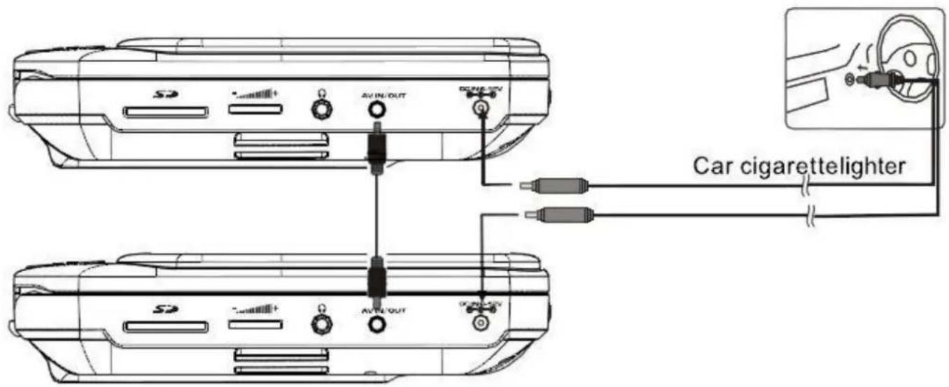 LOGICOM DJIX PVS 70259LDP Digital - CONNEXION INTER-ECRAN - 1