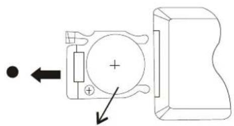 LOGICOM DJIX PVS 70259LDP Digital - UTILISATION DE LA TELECOMMANDE - 2