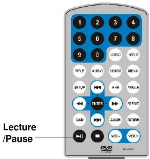 LOGICOM DJIX PVS 70259LDP Digital - UTILISATION DE BASE - 2