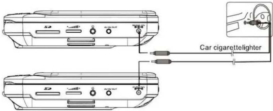 LOGICOM DJIX PVS 70259LDP Digital - BRANCHEMENT ET INSTALLATION DU LECTEUR - 1