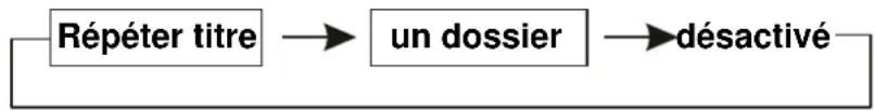 LOGICOM DJIX PVS 100240LN - REPETITION DE LECTURE - 2