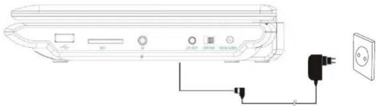LOGICOM DJIX PVS 100240LN - BRANCHEMENT ET INSTALLATION DU LECTEUR - 1