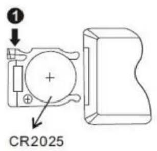 LOGICOM DJIX PVS 100240LN - UTILISATION DE LA TELECOMMANDE - 1
