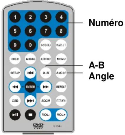LOGICOM DJIX PVS 100240LN - REPETITION DE LA LECTURE D'UNE SCENE FAVORITE - 1