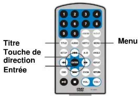 LOGICOM DJIX PVS 100240LN - UTILISATION DE BASE - 3
